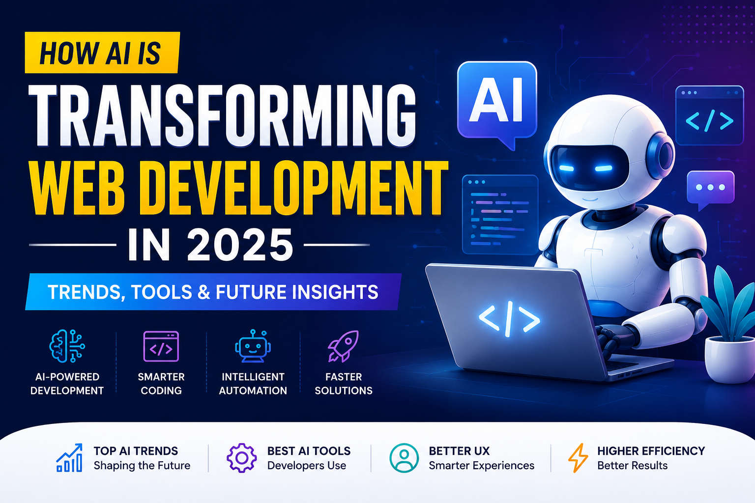 AI-Powered Website Development Services in India | Optimal IT Solution